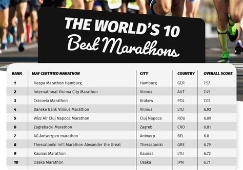 japan marathon lottery|Top Page .